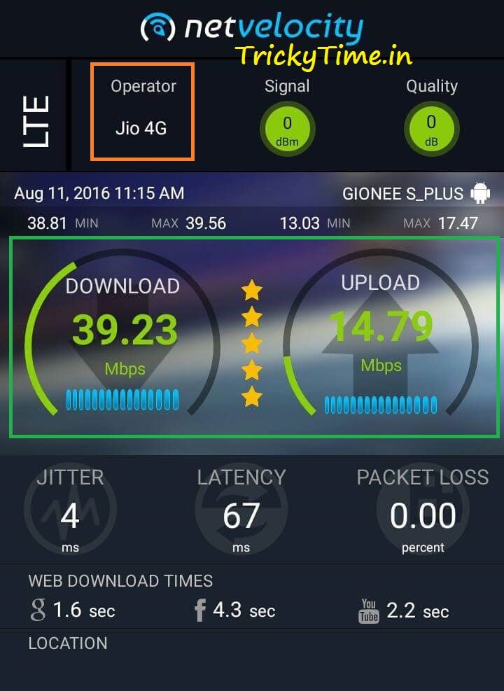 Free JIO 4G Sim: Get JioFi Device with Free Reliance Jio 4G Sim Preview Offer