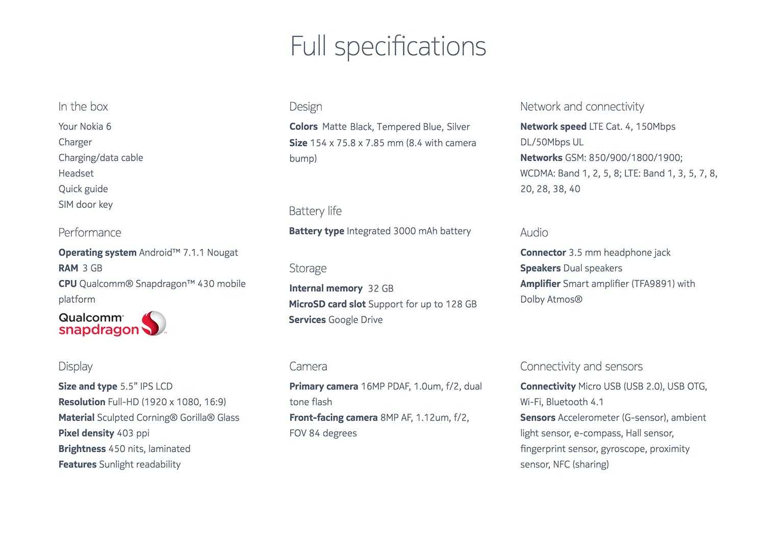 Nokia 6 Full Specifications